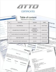 ATTO certificates